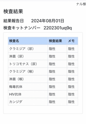 NARU(ﾅﾙ) 7月のお礼