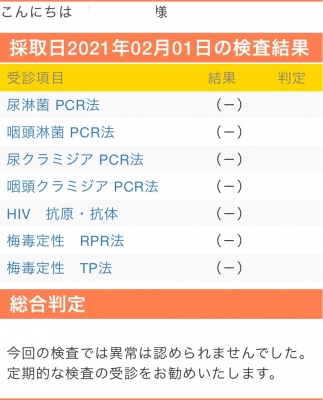 SYOKI(ショウキ) 2月性病検査結果