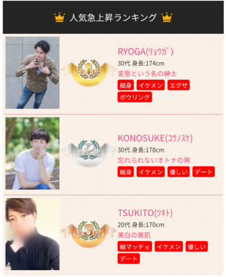 KONOSUKE(コウノスケ) ランキング