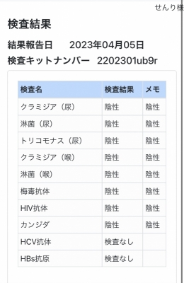 SENRI(ｾﾝﾘ) 4月も安心安全