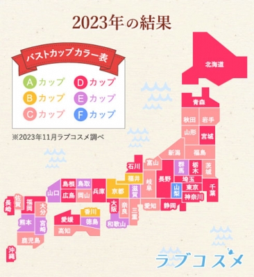 VANSHU(ﾊﾞﾝｼｭｳ) 日本全国おっぱい平均サイズ2023