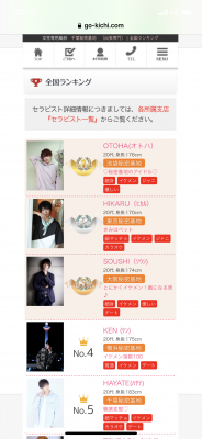 HAYATE(ハヤテ) 千葉1位+歴代最速全国トップ5+千葉最高売上樹立✨