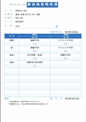 REO(ﾚｵ) 安心材料