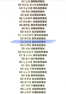 TAKERU(タケル) アンケート結果!