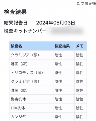 TATSUOMI(ﾀﾂｵﾐ) 5月検査結果