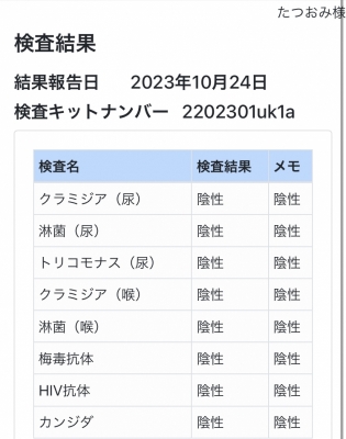 TATSUOMI(ﾀﾂｵﾐ) 検査結果