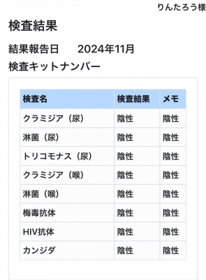 RINTAROU(ﾘﾝﾀﾛｳ) 検査結果😌