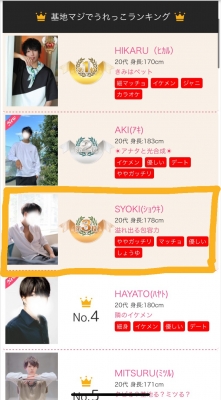SYOKI(ショウキ) 〜10月度ランキング〜