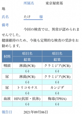 TAKE(タケ) 性病検査結果報告