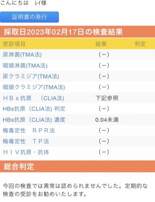 REI（ﾚｲ） 今月の検査結果！