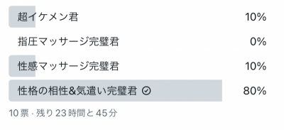  SHUNSUKE(シュンスケ) Twitterにてアンケート実施！！