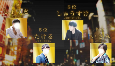 SHUSUKE(シュウスケ) 人気リピートランキングで
