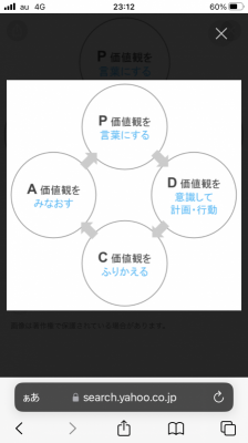 KYLE(ｶｲﾙ) 価値観