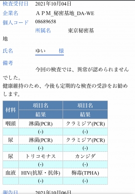 YUI(ユイ) 今月の検査も異常なしです