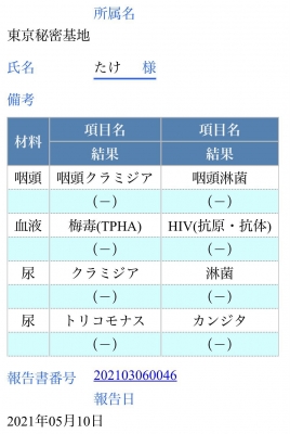 TAKE(タケ) 【性病検査結果報告】