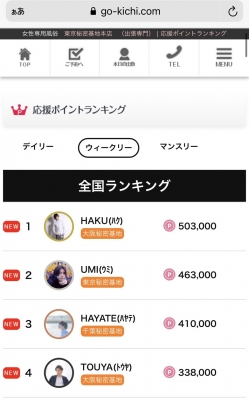 UMI(ウミ) ランキング