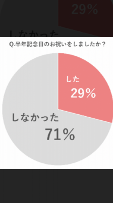 KYLE(ｶｲﾙ) 半年