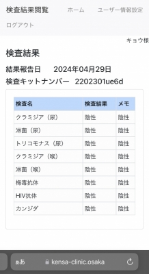 KYO (ｷｮｳ) 性病検査結果