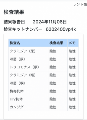 RENTO(ﾚﾝﾄ) 初検査！