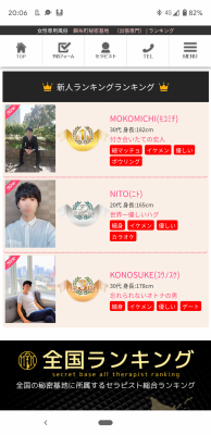 KONOSUKE(コウノスケ) 新人ランキング3位