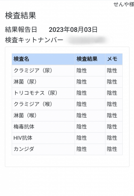 SENYA(ｾﾝﾔ) 8月の性病検査結果◎