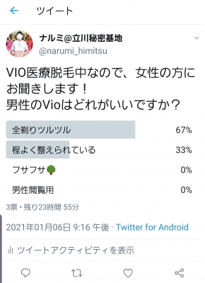 NARUMI(ナルミ) 女性に質問!男性のVIOについて