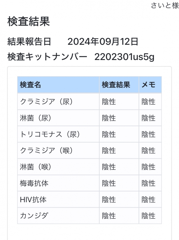 SAITO(ｻｲﾄ) ご査収ください