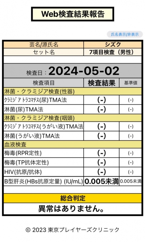 SHIZUKU(ｼｽﾞｸ) 検査結果です^_^