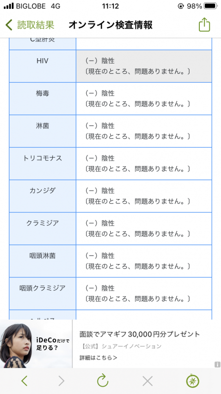 KOUKI(ｺｳｷ) 性病検査結果問題なし◎