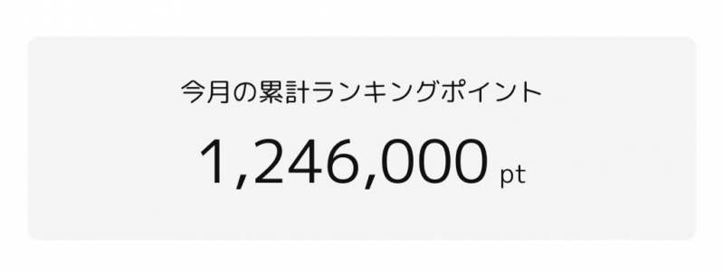 REIYA(ﾚｲﾔ) 3月ありがとうございました☺️