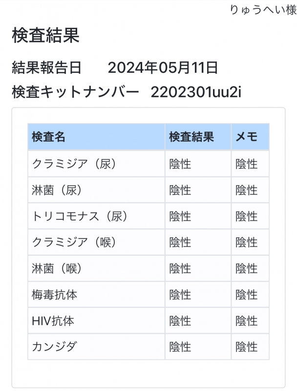 RYUHEI(ﾘｭｳﾍｲ) 検査結果！