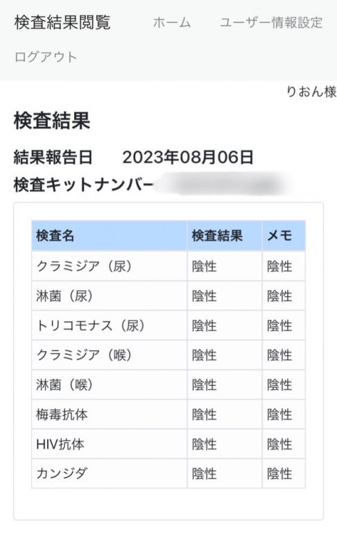 RION(ﾘｵﾝ) 8月の性病検査結果