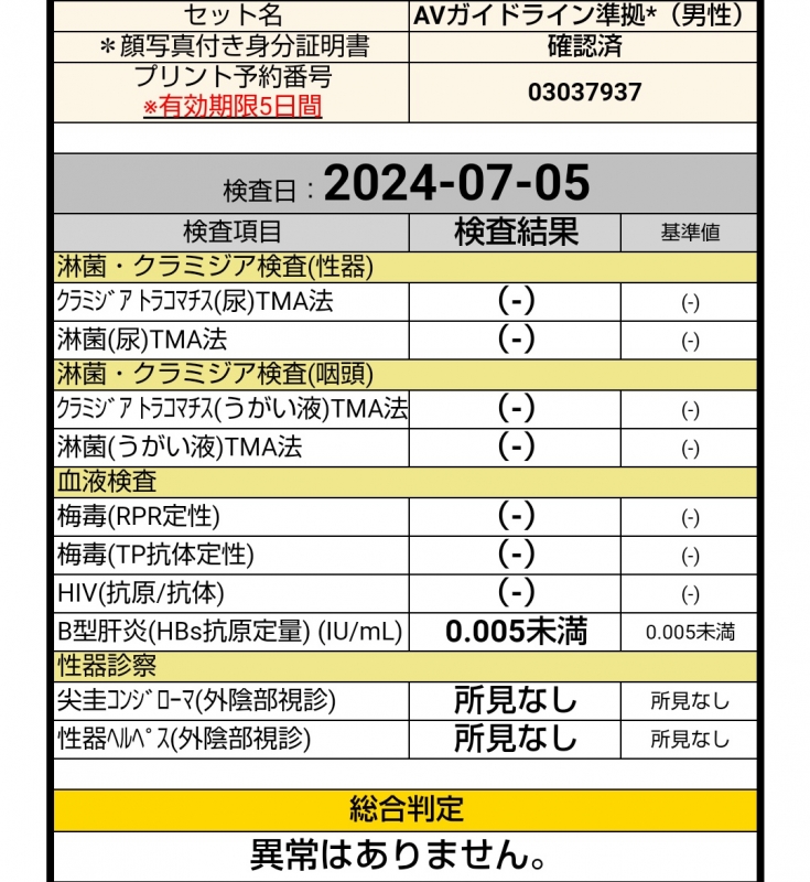 美女丸(びじょまる) 今週も異常ありません！