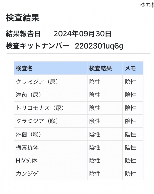 YUCHI(ﾕﾁ) 性病検査報告