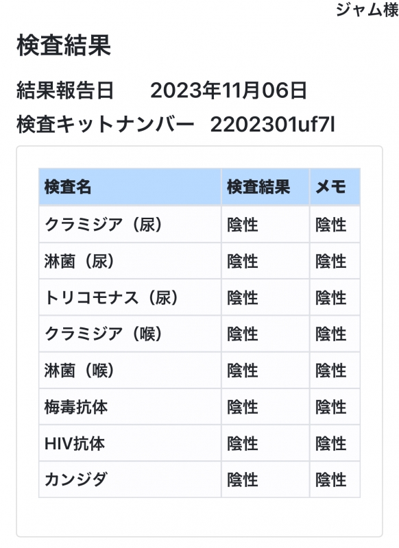 JAM(ｼﾞｬﾑ) 今月も