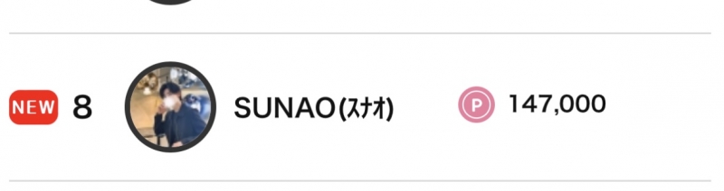 SUNAO(ｽﾅｵ) デイリーありがとうございます‼️