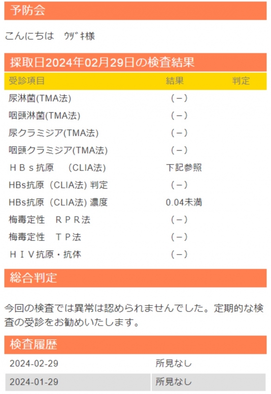 UZUKI（ｳﾂﾞｷ） 3月度性病検査結果報告