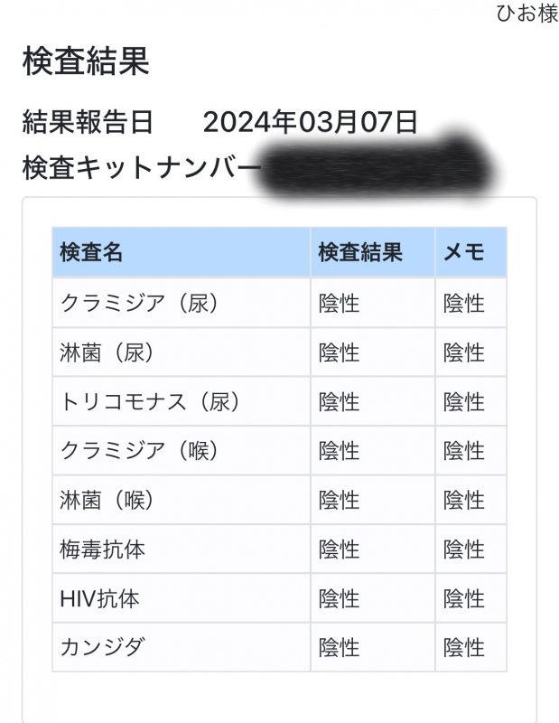 HIO(ﾋｵ) 今月も安心