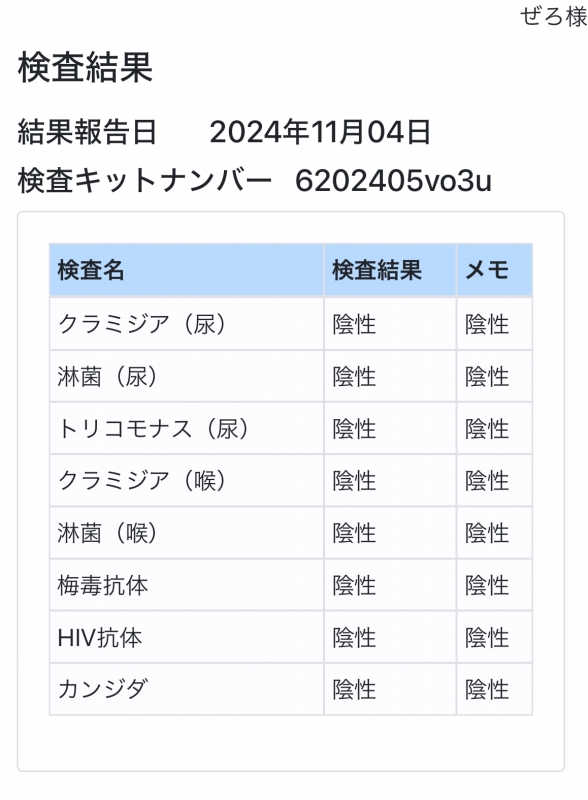 ZERO(ｾﾞﾛ) 年末調整終わり✨　性病検査結果全て陰性✨