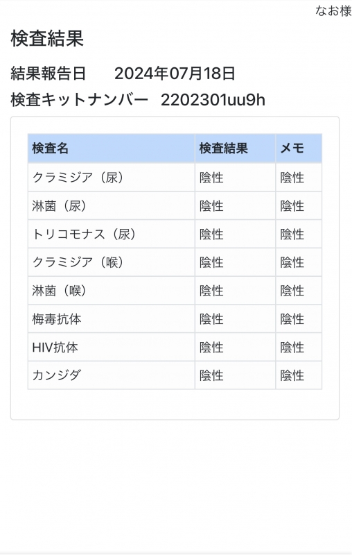 NAO(ﾅｵ) 検査問題なし！