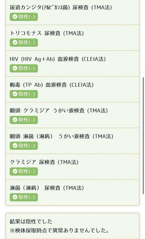 REN(ﾚﾝ) 11月の検査結果