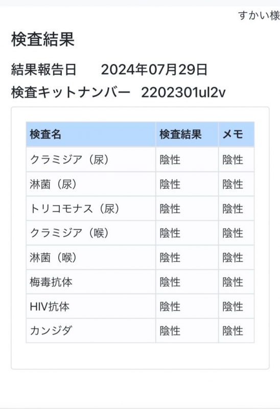 SUKAI(ｽｶｲ) 性病検査の結果です！