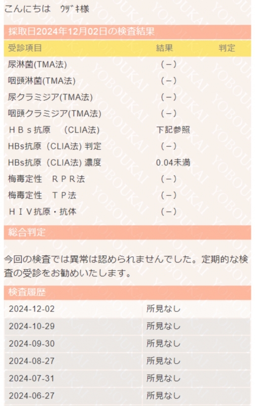 UZUKI（ｳﾂﾞｷ） 12月度性病検査結果報告