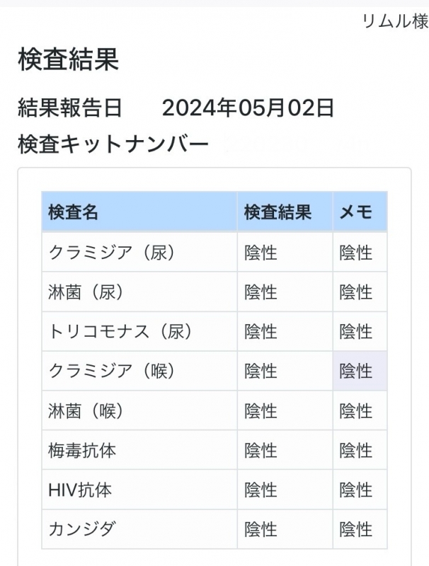 RIMURU(ﾘﾑﾙ) 4月度検査"陰性"問題無し！