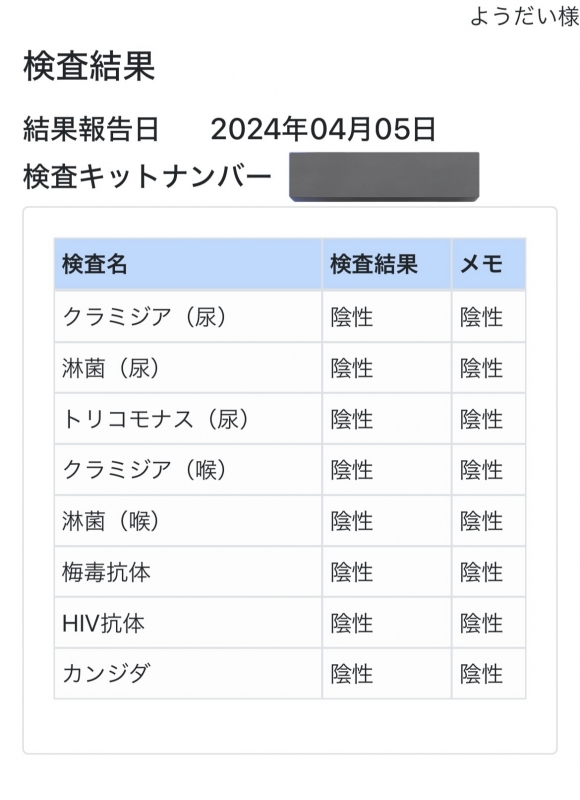 YOUDAI(ﾖｳﾀﾞｲ) 【性病検査結果】