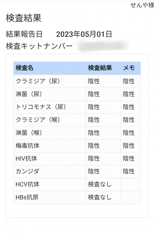 SENYA(ｾﾝﾔ) 5月の性病検査結果◎