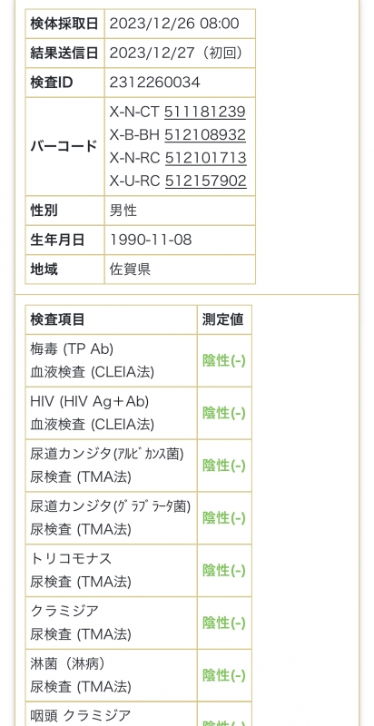 MISAKI(ﾐｻｷ) 新年最初の性病検査