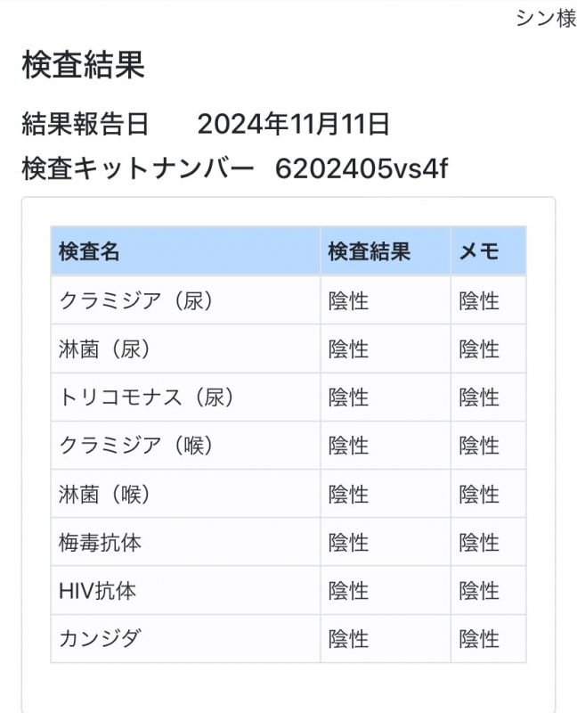 SHIN(ｼﾝ) 11月も