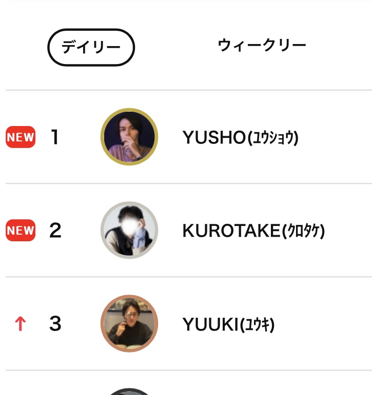YUSHO(ﾕｳｼｮｳ) 4/21 デイリー1位です🥇