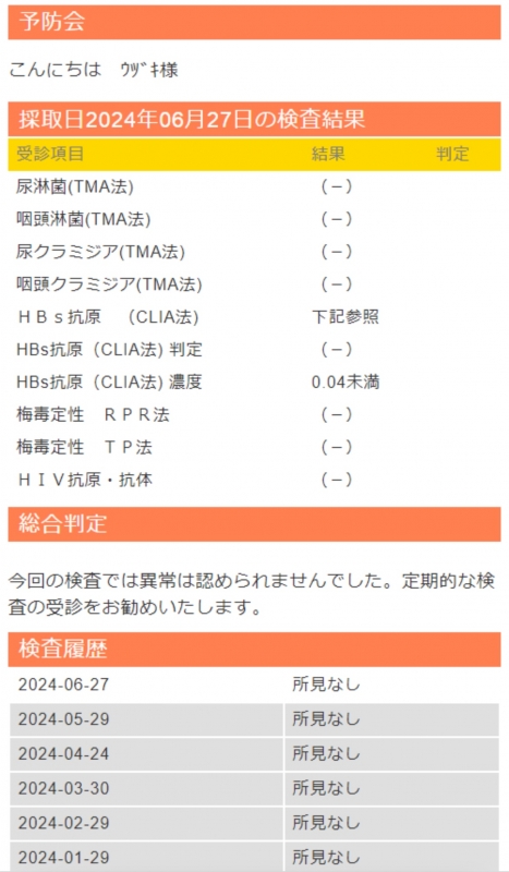 UZUKI（ｳﾂﾞｷ） 7月度性病検査結果報告